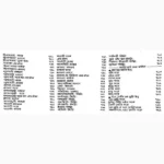 Asli Prachin Maha Indrajal Book, असली प्राचीन महा इंद्रजाल पुस्तक