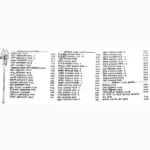 Asli Prachin Maha Indrajal Book, असली प्राचीन महा इंद्रजाल पुस्तक