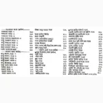 Asli Prachin Maha Indrajal Book, असली प्राचीन महा इंद्रजाल पुस्तक