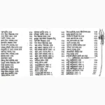 Asli Prachin Maha Indrajal Book, असली प्राचीन महा इंद्रजाल पुस्तक