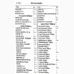 Bhaesjyartnavali Book (भैषज्यरत्नावली पुस्तक)