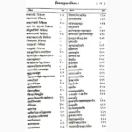 Bhaesjyartnavali Book (भैषज्यरत्नावली पुस्तक)