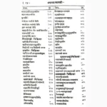 Bhaesjyartnavali Book (भैषज्यरत्नावली पुस्तक)