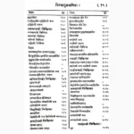 Bhaesjyartnavali Book (भैषज्यरत्नावली पुस्तक)