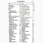 Bhaesjyartnavali Book (भैषज्यरत्नावली पुस्तक)