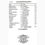 Bhaesjyartnavali Book (भैषज्यरत्नावली पुस्तक)