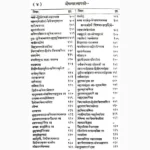 Bhaesjyartnavali Book (भैषज्यरत्नावली पुस्तक)