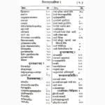 Bhaesjyartnavali Book (भैषज्यरत्नावली पुस्तक)