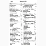 Bhaesjyartnavali Book (भैषज्यरत्नावली पुस्तक)