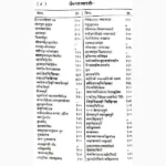 Bhaesjyartnavali Book (भैषज्यरत्नावली पुस्तक)