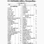 Dharm Sindhu Book (धर्म सिन्धु पुस्तक)