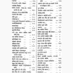 Dharm Sindhu Book (धर्म सिन्धु पुस्तक)