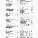 Dharm Sindhu Book (धर्म सिन्धु पुस्तक)