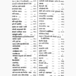 Dharm Sindhu Book (धर्म सिन्धु पुस्तक)