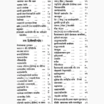 Dharm Sindhu Book (धर्म सिन्धु पुस्तक)