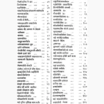 Dharm Sindhu Book (धर्म सिन्धु पुस्तक)