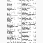 Dharm Sindhu Book (धर्म सिन्धु पुस्तक)