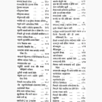 Dharm Sindhu Book (धर्म सिन्धु पुस्तक)