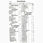 Hitopdesh Vaedhak Book (हितोपदेश वैधक पुस्तक)