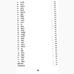 Jatibhaskar Book (जातिभास्कर पुस्तक)