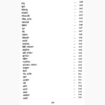 Jatibhaskar Book (जातिभास्कर पुस्तक)