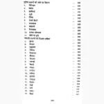 Jatibhaskar Book (जातिभास्कर पुस्तक)