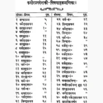 Kabir Updesh Book (कबीर उपदेश पुस्तक)