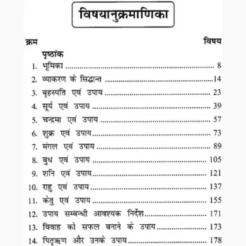 Lal Diary Book (लाल डायरी पुस्तक)