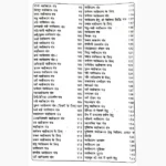 Maha Vashikaran Mantra Book (महा वशीकरण मन्त्र पुस्तक)