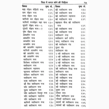 Mantra Sagar Book (मन्त्र सागर पुस्तक)