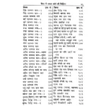 Mantra Sagar Book (मन्त्र सागर पुस्तक)