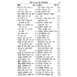Mantra Sagar Book (मन्त्र सागर पुस्तक)