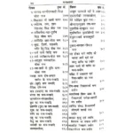 Mantra Sagar Book (मन्त्र सागर पुस्तक)