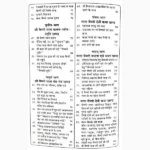 Mata Vaishnodevi Upasana Book (माता वैष्णोदेवी उपासना पुस्तक)