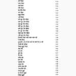 Muhurat Nikaliye Book (मुहूर्त निकालिए पुस्तक)