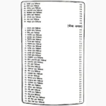 Nirogi Jeevan Book (निरोगी जीवन पुस्तक)