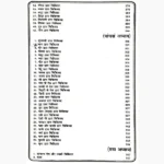 Nirogi Jeevan Book (निरोगी जीवन पुस्तक)