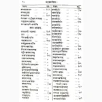 Rasendrapuran Book (रसेन्द्रपुराण पुस्तक)