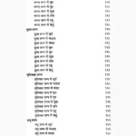 Ravan-Sanhita Aur Dashanan Book (रावण संहिता और दशानन)