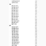 Ravan-Sanhita Aur Dashanan Book (रावण संहिता और दशानन)