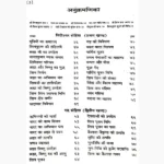 Sampurna Shiv Puran Book (श्री शिव पुराण पुस्तक)