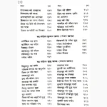Sampurna Shiv Puran Book (श्री शिव पुराण पुस्तक)