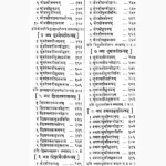 Shaktpramod Book (शाक्तप्रमोद पुस्तक)