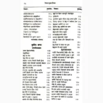Sharangadhar Sanhita Book (शारंगधर संहिता पुस्तक)