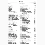 Sharangadhar Sanhita Book (शारंगधर संहिता पुस्तक)