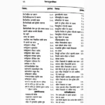 Sharangadhar Sanhita Book (शारंगधर संहिता पुस्तक)
