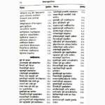 Sharangadhar Sanhita Book (शारंगधर संहिता पुस्तक)