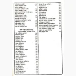 Stri Vashikaran Book (स्त्री वशीकरण पुस्तक)