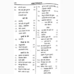 Svdeshi Chikitsa Saar Book (स्वदेशी चिकित्सा सार पुस्तक)