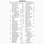 Svdeshi Chikitsa Saar Book (स्वदेशी चिकित्सा सार पुस्तक)